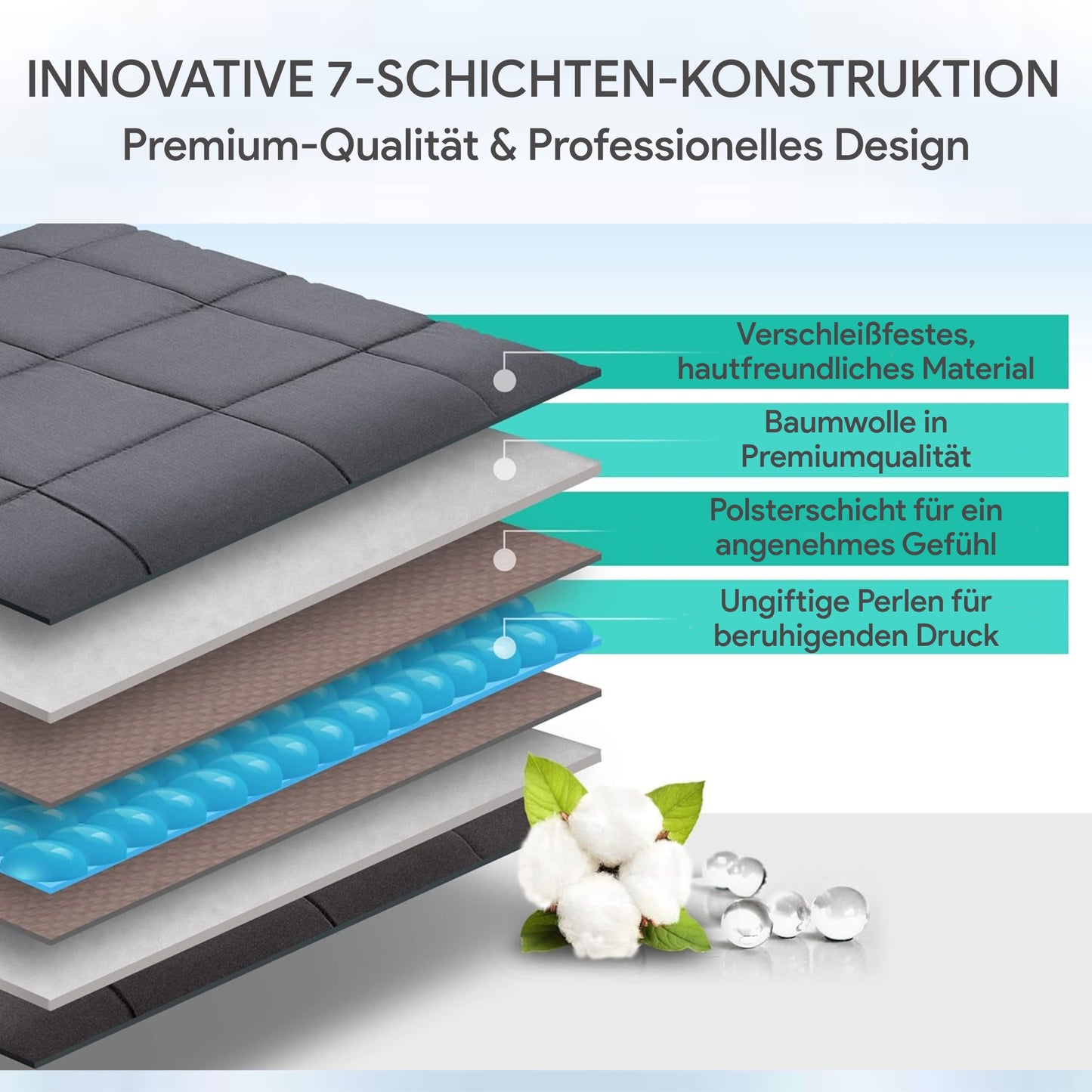 Gewichtsdecke für sensorische Entspannung – Leichter Schlafkomfort für tiefe Entspannung 180 x 120 cm -EU-