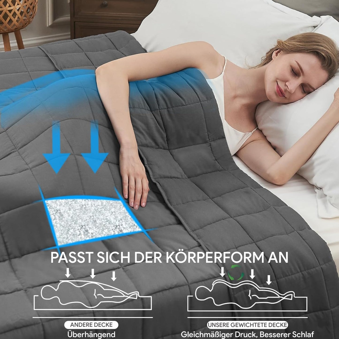 Gewichtsdecke für sensorische Entspannung – Leichter Schlafkomfort für tiefe Entspannung 180 x 120 cm -EU-