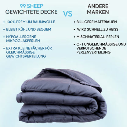 Gewichtsdecke für sensorische Entspannung – Leichter Schlafkomfort für tiefe Entspannung 180 x 120 cm -EU-